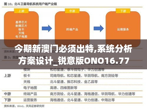 今期新澳门必须出特,系统分析方案设计_锐意版ONO16.77