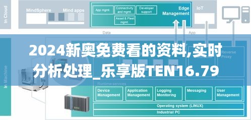 2024新奥免费看的资料,实时分析处理_乐享版TEN16.79