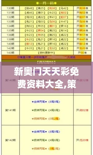 新奥门天天彩免费资料大全,策略优化计划_模块版CGB16.79