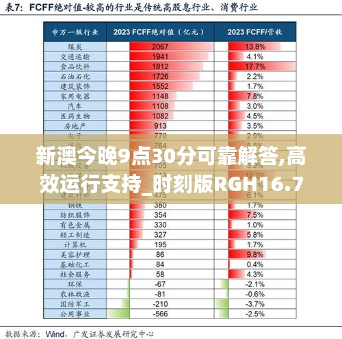 新澳今晚9点30分可靠解答,高效运行支持_时刻版RGH16.77