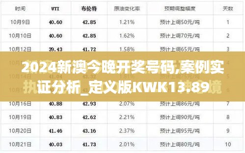 2024新澳今晚开奖号码,案例实证分析_定义版KWK13.89