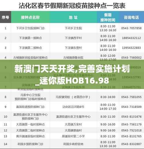 新澳门天天开奖,完善实施计划_迷你版HOB16.98