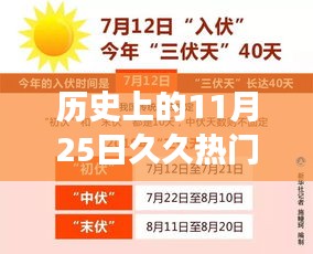 探索久久热门网的历史变迁与独特价值，历史上的11月25日久久热门网回顾