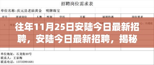 揭秘往年安陆招聘盛况背后的故事与影响，今日最新招聘信息速递