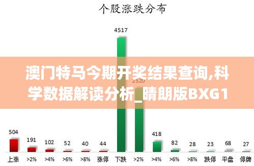 鸟为食亡 第3页