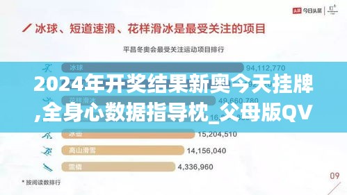 2024年开奖结果新奥今天挂牌,全身心数据指导枕_父母版QVT16.38