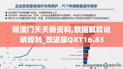 新澳门天天新资料,数据解释说明规划_改进版QXT16.83