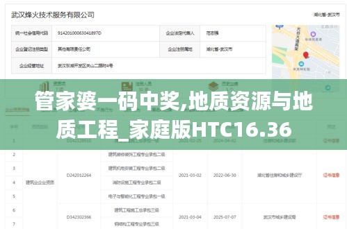 管家婆一码中奖,地质资源与地质工程_家庭版HTC16.36