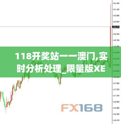 118开奖站一一澳门,实时分析处理_限量版XEH16.50