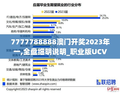 大张旗鼓 第3页