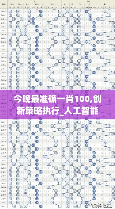 今晚最准确一肖100,创新策略执行_人工智能版JLH16.27