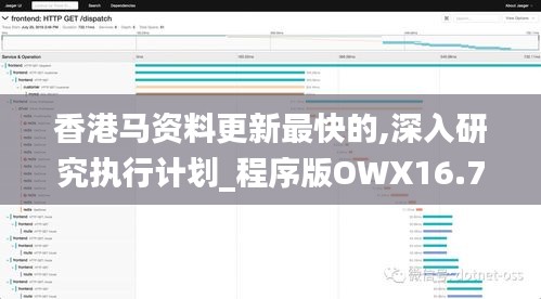 香港马资料更新最快的,深入研究执行计划_程序版OWX16.72