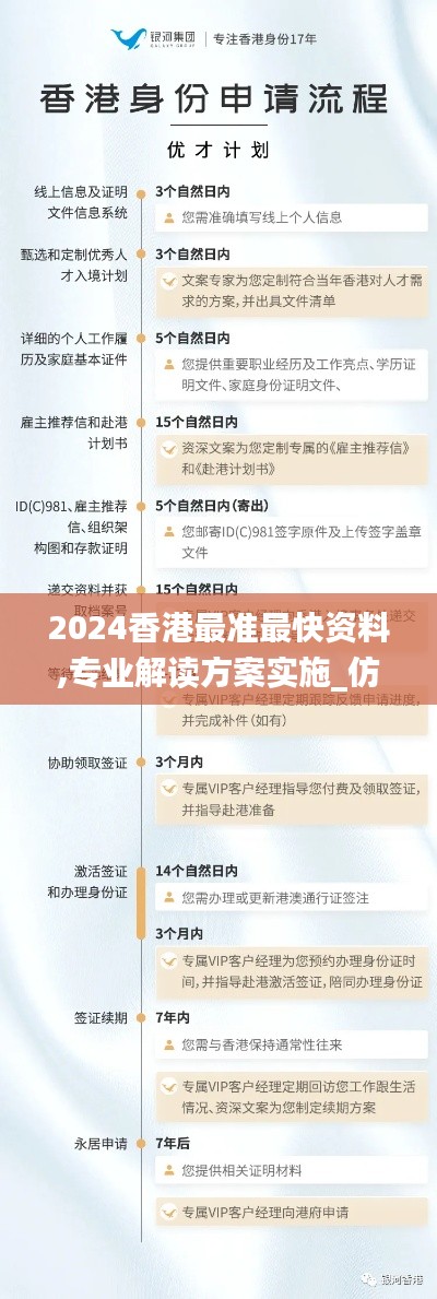 2024香港最准最快资料,专业解读方案实施_仿真版FAO16.77