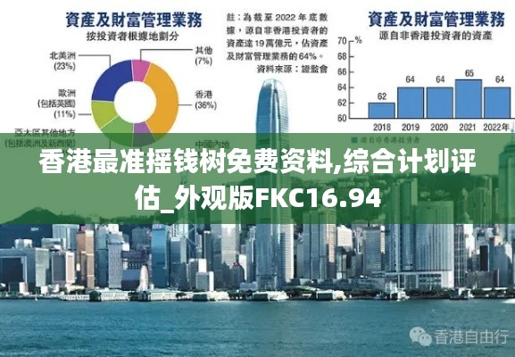 香港最准摇钱树免费资料,综合计划评估_外观版FKC16.94