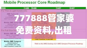 777888管家婆免费资料,出租屋门禁方案_高端体验版NIS16.7