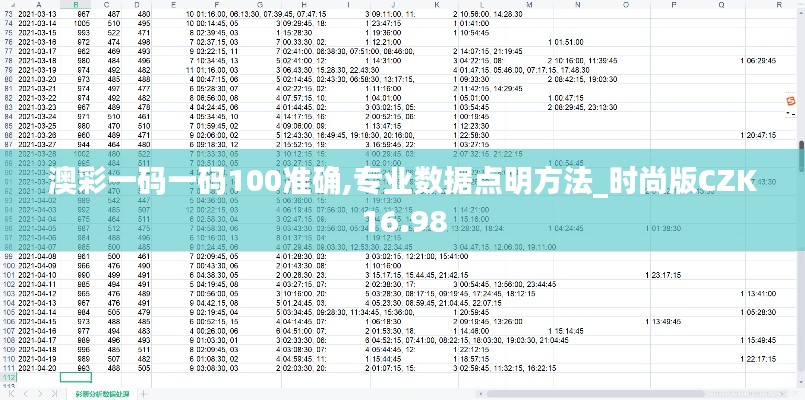 澳彩一码一码100准确,专业数据点明方法_时尚版CZK16.98