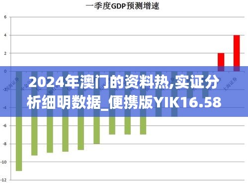 2024年澳门的资料热,实证分析细明数据_便携版YIK16.58