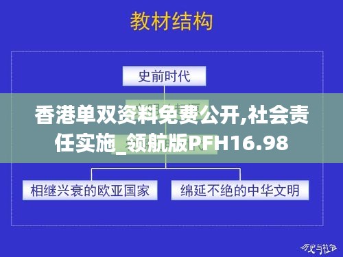 香港单双资料免费公开,社会责任实施_领航版PFH16.98