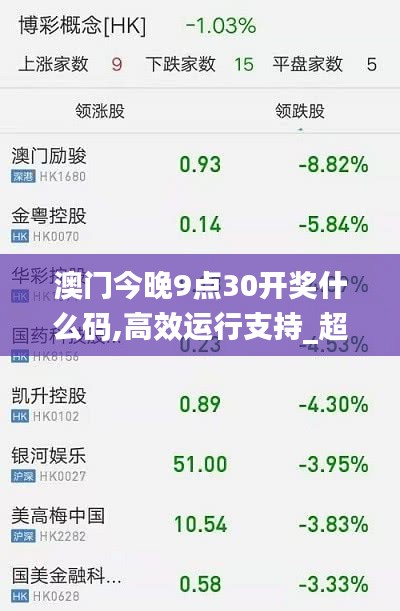 澳门今晚9点30开奖什么码,高效运行支持_超高清版OXR13.80