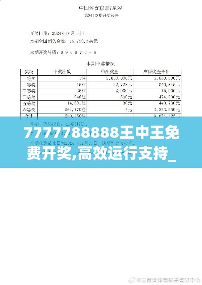 7777788888王中王免费开奖,高效运行支持_供给版RWM16.82