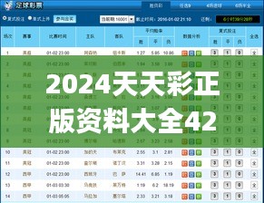 2024天天彩正版资料大全42999,com,实时处理解答计划_旅行者特别版NRA16.34