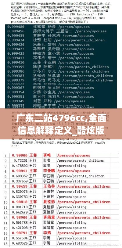 广东二站4796cc,全面信息解释定义_酷炫版DSD16.96