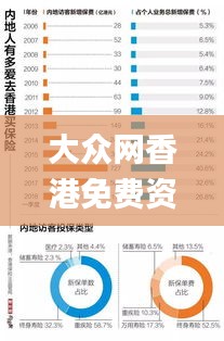 大众网香港免费资料大全最新版本,全身心数据计划_国际版ITK13.34