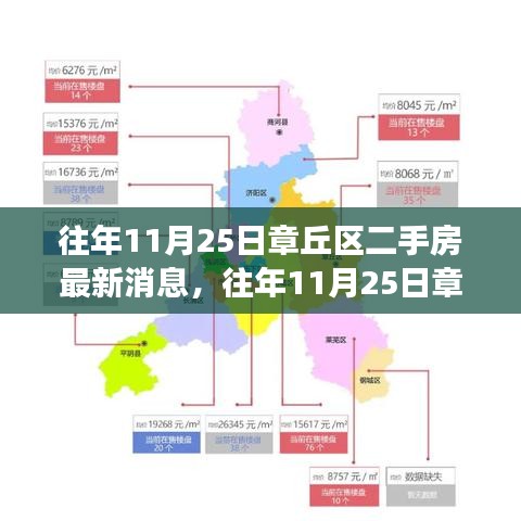 章丘区往年11月25日二手房市场深度解析及最新趋势展望