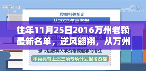 逆风翱翔，从万州老赖名单看学习变化的力量与最新名单揭晓