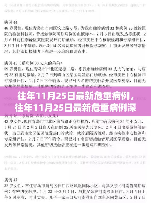 小红书医疗观察笔记，往年11月25日最新危重病例深度解析与观察报告