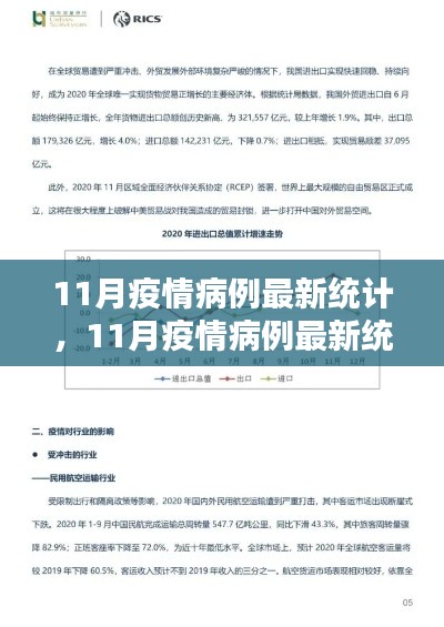 11月疫情病例最新统计分析与思考，观点阐述及疫情动态观察