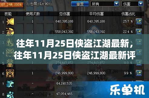 往年11月25日侠盗江湖最新，往年11月25日侠盗江湖最新评测，特性、体验、竞品对比及用户分析