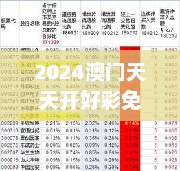 2024澳门天天开好彩免费大全,持续性实施方案_后台版DIC10.9