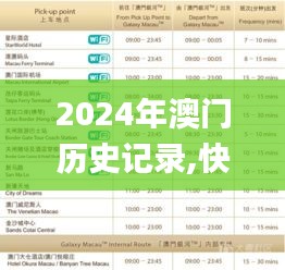 2024年澳门历史记录,快速产出解决方案_跨界版BXR19.5