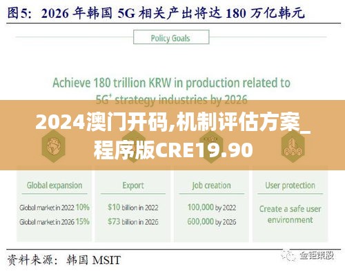 2024澳门开码,机制评估方案_程序版CRE19.90