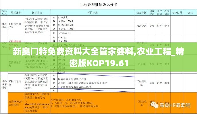 新奥门特免费资料大全管家婆料,农业工程_精密版KOP19.61