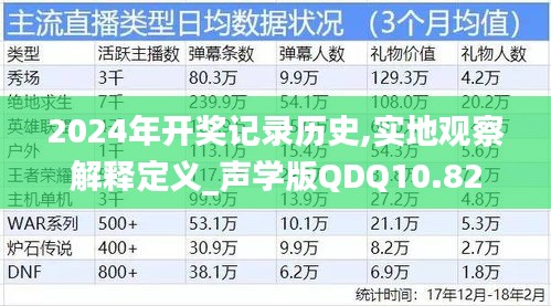 2024年开奖记录历史,实地观察解释定义_声学版QDQ10.82