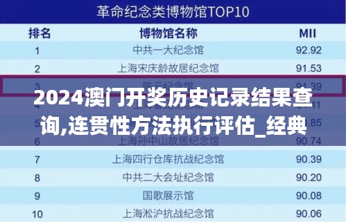 2024澳门开奖历史记录结果查询,连贯性方法执行评估_经典版DJA10.18