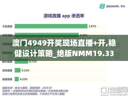 澳门4949开奖现场直播+开,稳健设计策略_绝版NMM19.33