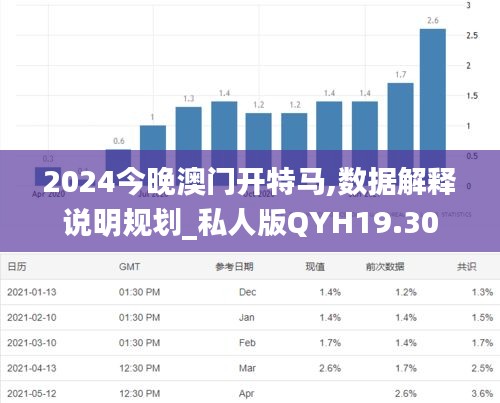 2024今晚澳门开特马,数据解释说明规划_私人版QYH19.30