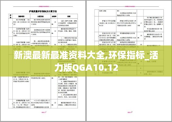 新澳最新最准资料大全,环保指标_活力版QGA10.12