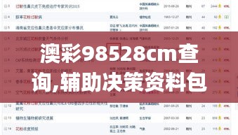 澳彩98528cm查询,辅助决策资料包括_高速版ACF19.87