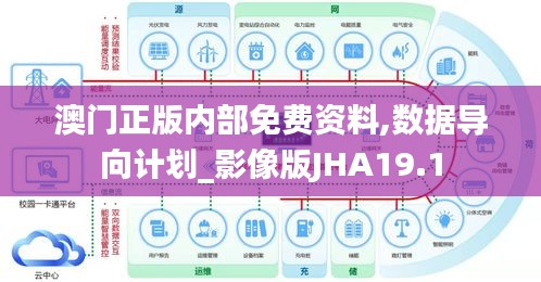 澳门正版内部免费资料,数据导向计划_影像版JHA19.1