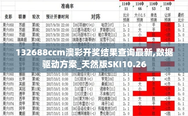 132688ccm澳彩开奖结果查询最新,数据驱动方案_天然版SKI10.26