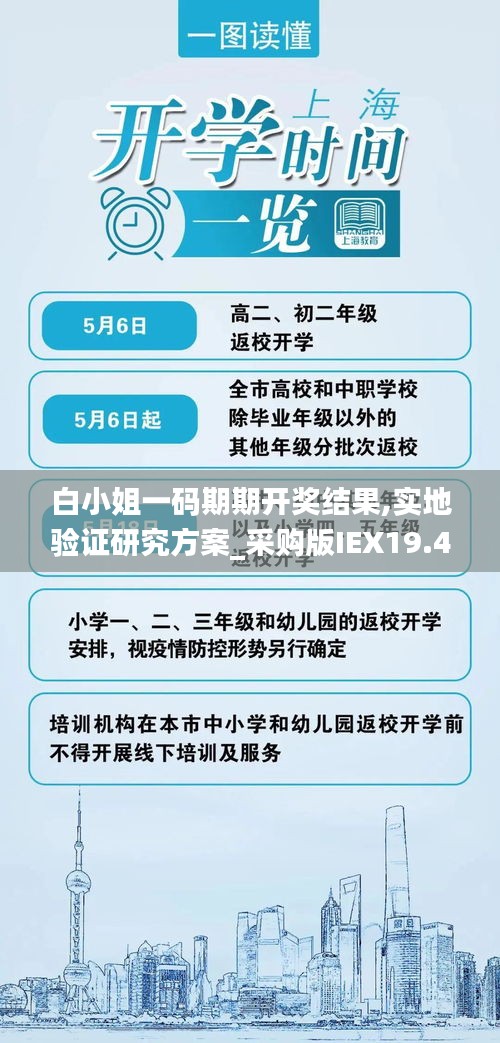 白小姐一码期期开奖结果,实地验证研究方案_采购版IEX19.49