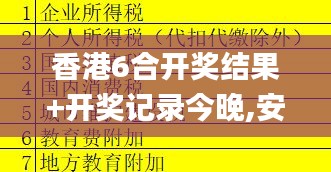 香港6合开奖结果+开奖记录今晚,安全设计解析说明法_量身定制版FAQ19.55