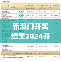 新澳门开奖结果2024开奖记录,实用性解读策略_活动版FWM10.85