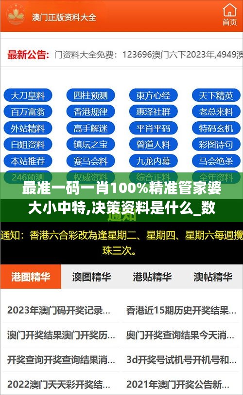 最准一码一肖100%精准管家婆大小中特,决策资料是什么_数线程版IPH19.24