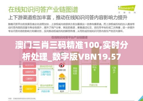 澳门三肖三码精准100,实时分析处理_数字版VBN19.57