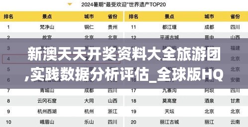 新澳天天开奖资料大全旅游团,实践数据分析评估_全球版HQG19.90